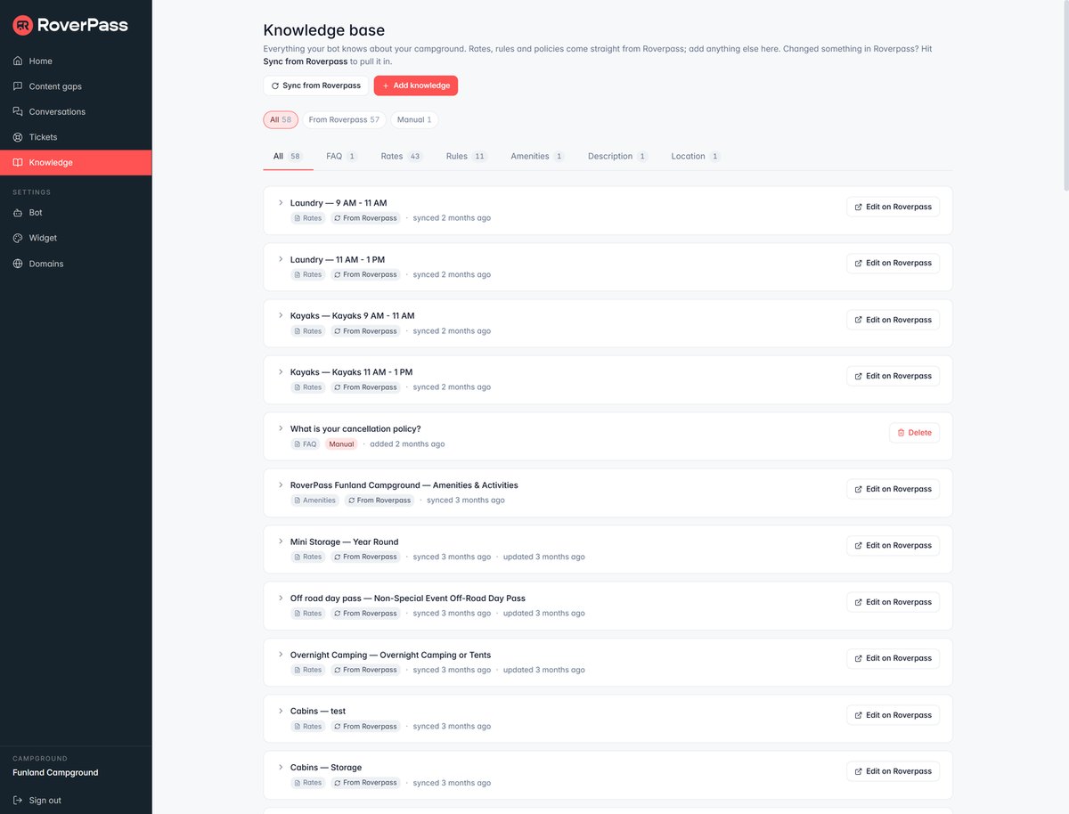 The Knowledge base screen listing entries with From Roverpass and Manual badges, source filters, category tabs for FAQ, Rates, Rules, Amenities, Description and Location, and the Sync from Roverpass and Add knowledge buttons