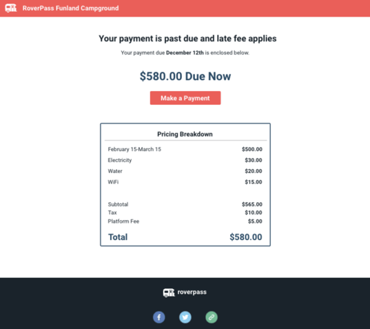Past Due with Late Fees Applied