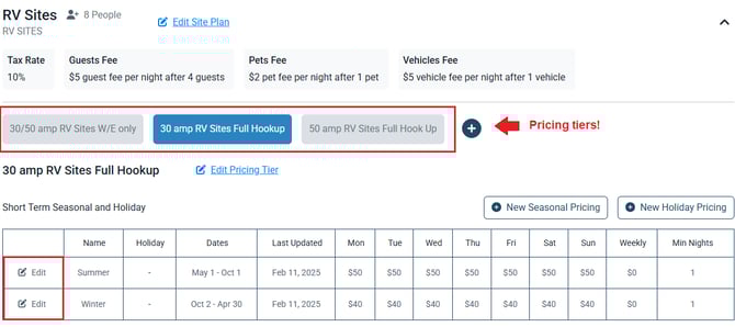 RV Sites rate editor showing the options for summer and winter pricing.