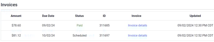 Invoices table showing payment amounts, due dates, statuses